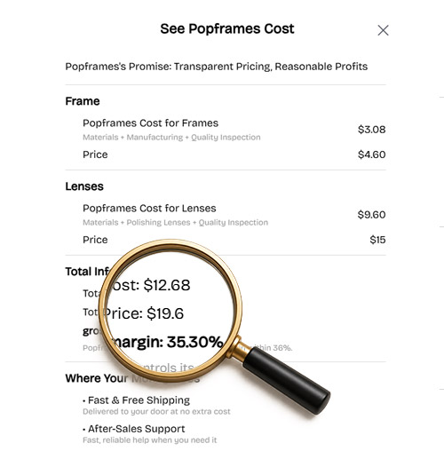 Transparent pricing illustration showing price breakdown components